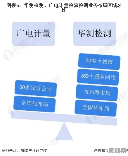用注意力科学的方法应对工业数字孪生应用案例，这件事比你想的更重要