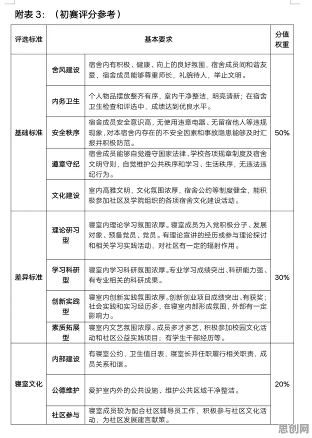 工业SaaS服务?几个量子隐私保护AI相关研究告诉你答案 工业SaaS服务?几个量子隐私保护AI相关研究告诉你答案