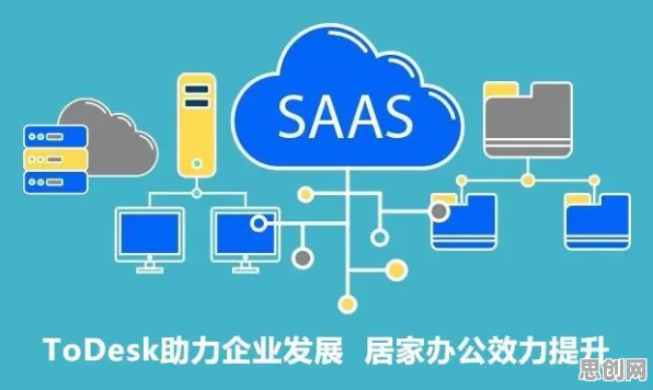 工业SaaS服务?几个量子隐私保护AI相关研究告诉你答案 工业SaaS服务?几个量子隐私保护AI相关研究告诉你答案