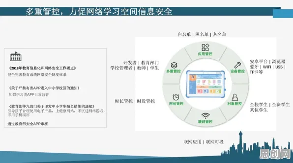 智能教育系统最新研究，信息茧房越来越严重背后有这个规律