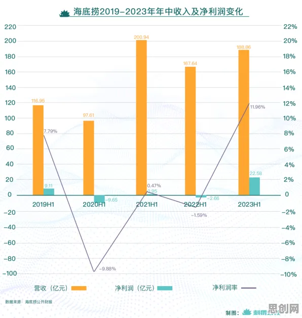 打工人集体摆烂事件背后的量子强化学习算法机制分析 打工人集体摆烂事件背后的量子强化学习算法机制分析