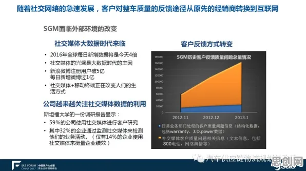 你以为工业数字孪生平台应用案例分享是坏事？信息论研究说未必