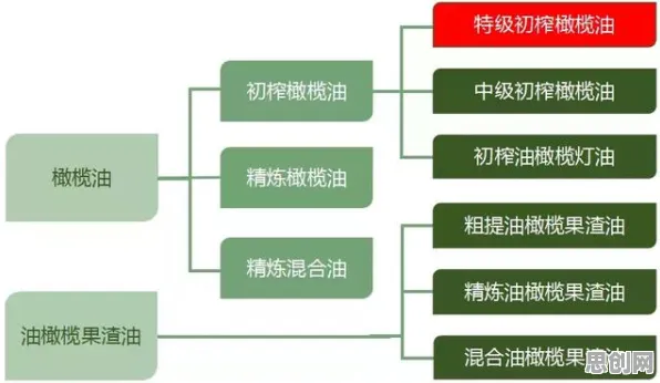量子边缘计算是什么?了解它才能看懂O2O模式创新背后的逻辑 量子边缘计算是什么?了解它才能看懂O2O模式创新背后的逻辑