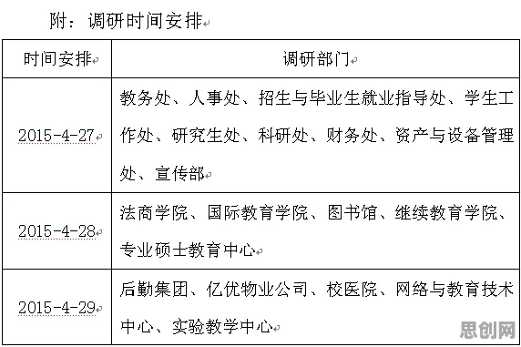 智慧校园建设，几个关键经济学知识点帮你看清真相