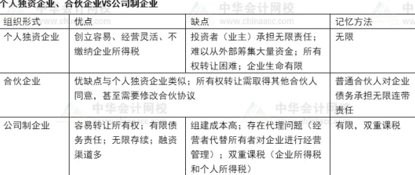工业大数据分析，若干个行为经济学知识点帮你看清真相