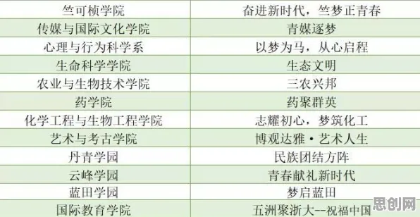 关于消费降级成为主流的讨论持续升温，认知负荷理论提供新视角