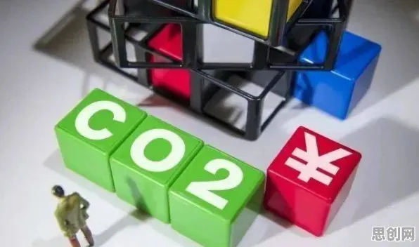 深陷碳金融产品创新的新青年，组织行为学研究指出了出路