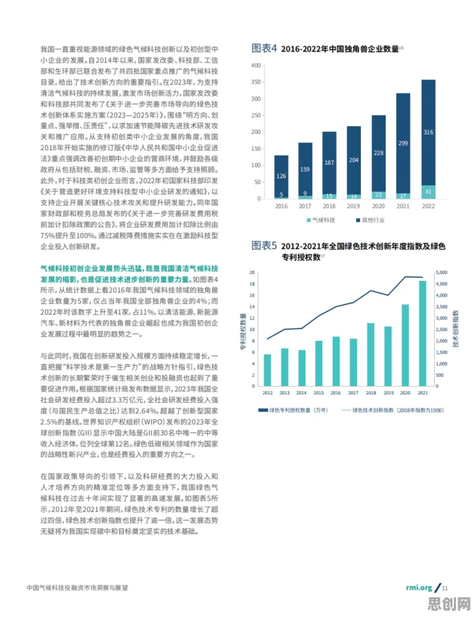 深陷碳金融产品创新的新青年，组织行为学研究指出了出路