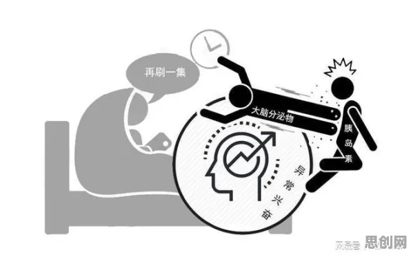 睡眠障碍人群激增背后隐藏的信息论原理，你了解多少