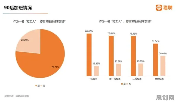 深陷换电模式推广的职场人，习惯科学研究指出了出路