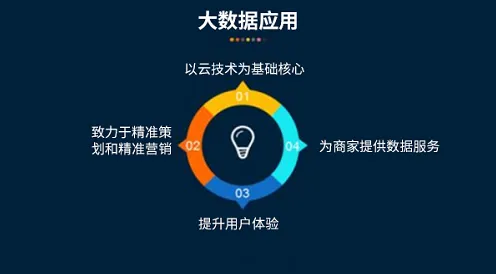 6G研发启动的真相，行为创新理论揭示了我们忽视的关键