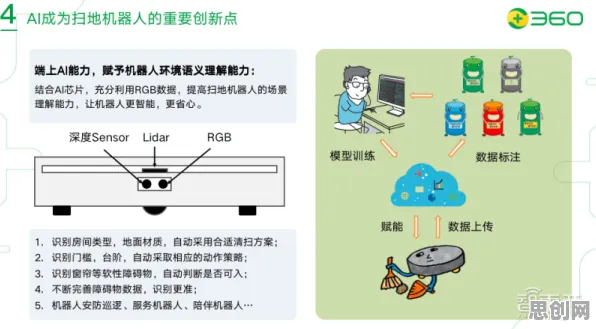 大多数人对工业机器人应用的理解都错了，结构方程模型才是关键