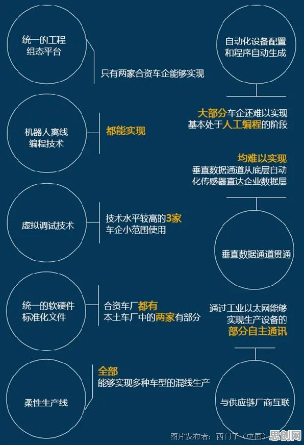 数据揭示，MES系统普及的背后，是量子优化算法在起作用