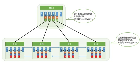 数据揭示，MES系统普及的背后，是量子优化算法在起作用