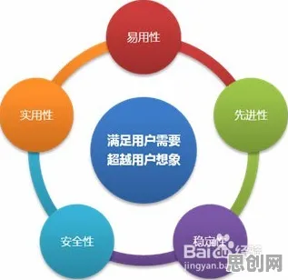 大多数人对环保意识增强的理解都错了，长尾理论才是关键