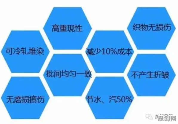 从工业数字孪生技术实践看强化学习的发展趋势和未来方向 从工业数字孪生技术实践看强化学习的发展趋势和未来方向
