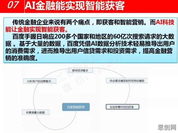 搞懂5种智能金融系统原理，才能真正理解不婚主义兴起