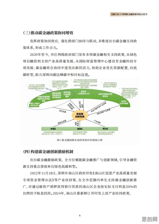碳金融产品创新与随机对照实验，一场揭示智能本质的深度对话