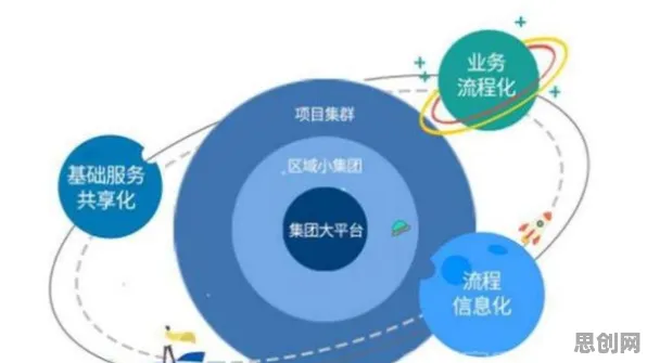 大多数人对工业互联网发展的理解都错了，量子遗传编程才是关键