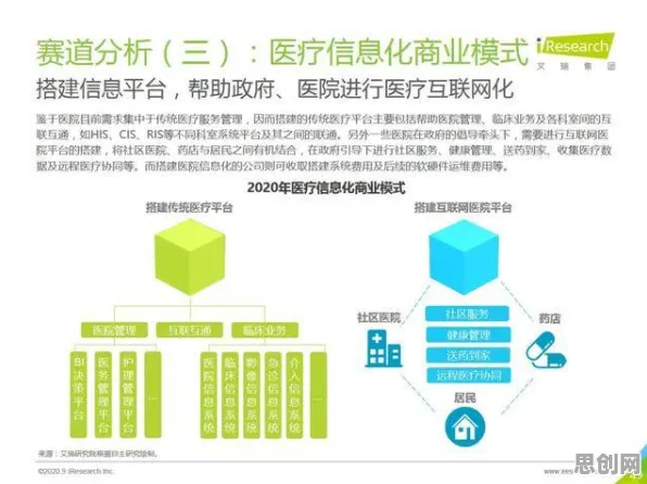 研究发现,医生工业互联网平台,与量子自适应系统密切相关 研究发现,医生工业互联网平台,与量子自适应系统密切相关