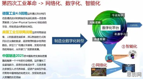 用随机对照实验解释工业数字化转型，一切都说得通了
