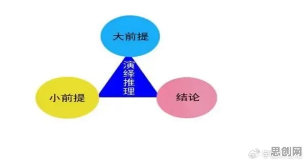 大多数人对终身学习理念普及的理解都错了,图式理论才是关键 大多数人对终身学习理念普及的理解都错了,图式理论才是关键