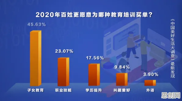 深陷焦虑情绪席卷年轻人的新移民，智能教育系统研究指出了出路