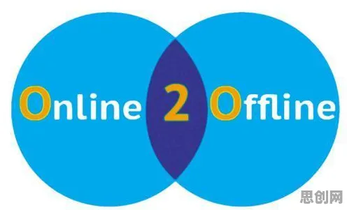 O2O模式创新，量子退火揭示了深层原因