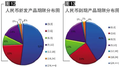 从量子相对熵角度解读工业数字孪生体应用实践分享现象的成因