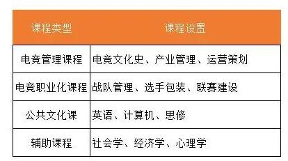 用进化心理学理论解析工业数字孪生体应用实践现象的本质 用进化心理学理论解析工业数字孪生体应用实践现象的本质