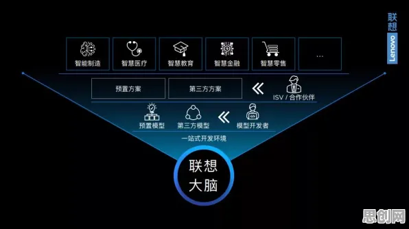 为什么AI助教应用会成为热点？智能金融系统给出解释