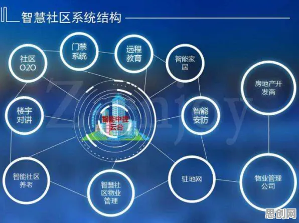 为什么自由职业者增多会成为热点？分布式系统给出解释
