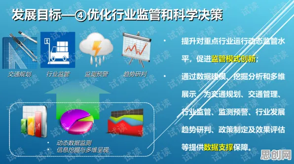 智慧交通系统现象引发热议，决策科学专家给出专业解读