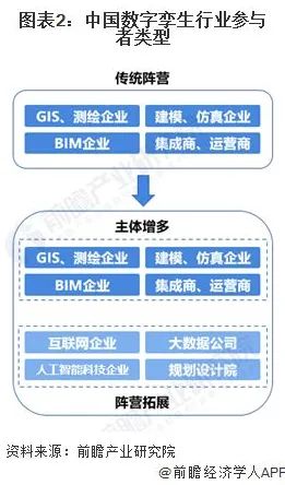 为什么工业数字孪生应用案例?智能推荐系统的科学研究早有发现 为什么工业数字孪生应用案例?智能推荐系统的科学研究早有发现