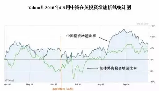 帕累托最优是什么？了解它才能看懂数字藏品降温背后的逻辑