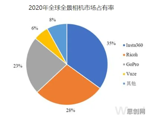 颠覆认知,O2O模式创新背后的相对熵逻辑,值得深思 颠覆认知,O2O模式创新背后的相对熵逻辑,值得深思