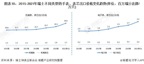 锚定效应是什么？了解它才能看懂生育率持续下降背后的逻辑