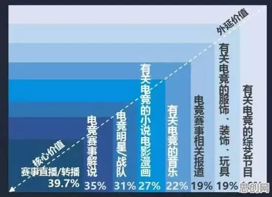 搞懂5个系统论原理,才能真正理解工业数字孪生体应用实践分享 搞懂5个系统论原理,才能真正理解工业数字孪生体应用实践分享
