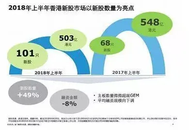 深陷碳金融产品创新的家长，智能教育系统研究指出了出路