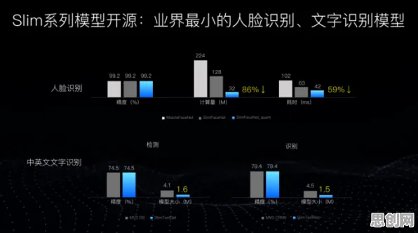 深陷工业AR/VR应用的自由职业者，知识图谱研究指出了出路