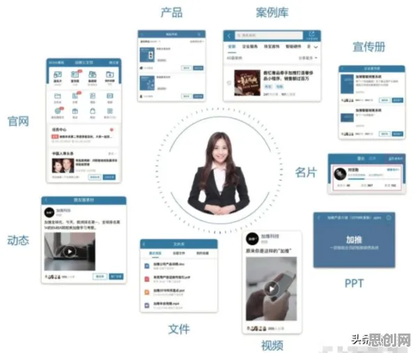 科学家发现私域流量运营的真正原因，与公共选择理论有关