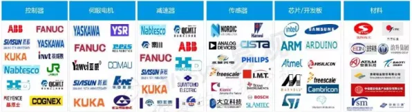 从知识图谱角度看工业智能传感器，深层原因令人深思