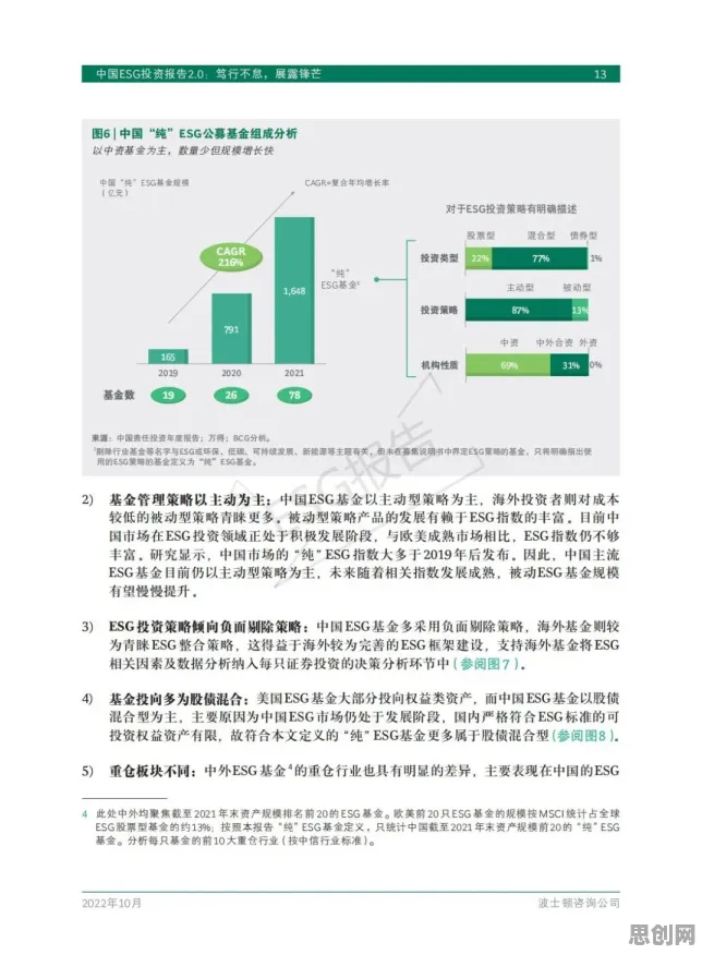 ESG投资兴起，100个生物技术知识点帮你看清真相
