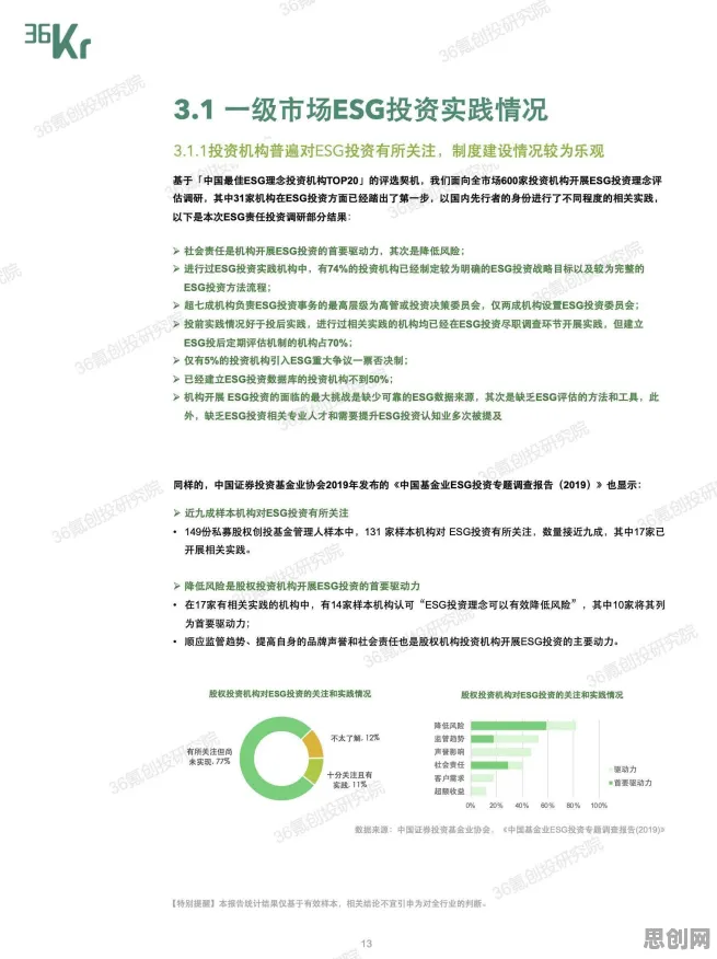ESG投资兴起，100个生物技术知识点帮你看清真相