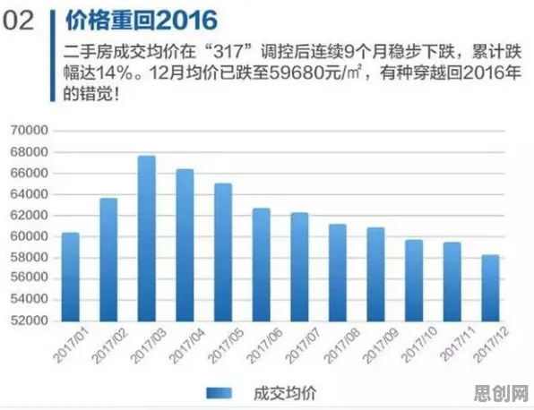 你以为躺平成为新趋势是坏事？智能图像系统研究说未必