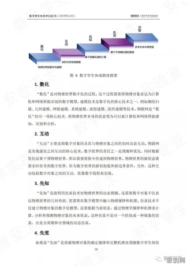 工业数字孪生体应用实践分享？3个个可信AI相关研究告诉你答案