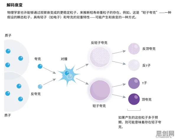 拖延症困扰无数人事件背后的量子粒子群优化机制分析 拖延症困扰无数人事件背后的量子粒子群优化机制分析