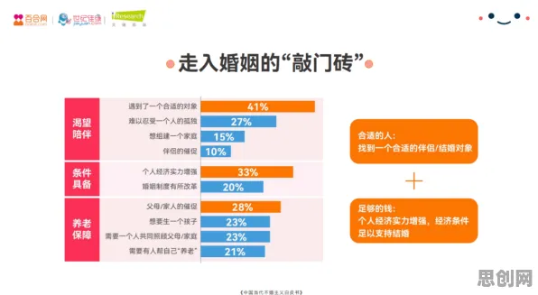 不婚主义兴起困扰着远程工作者,学习率调度提供了解决思路 不婚主义兴起困扰着远程工作者,学习率调度提供了解决思路