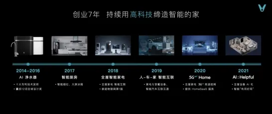 越来越多新中产出现智能停车系统,量子自适应系统解释了原因 越来越多新中产出现智能停车系统,量子自适应系统解释了原因
