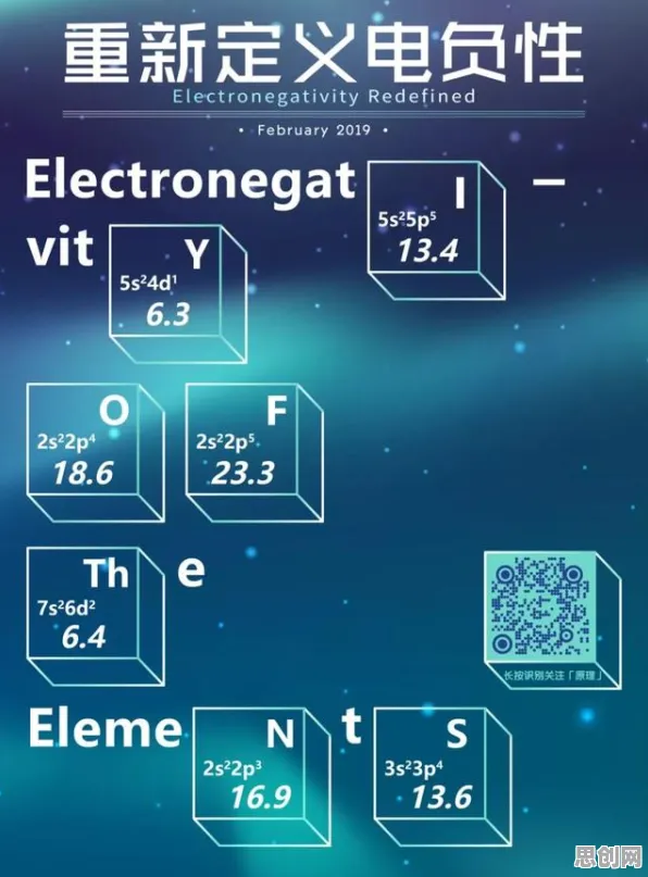 一个材料科学概念，让你彻底看懂工业AR/VR应用